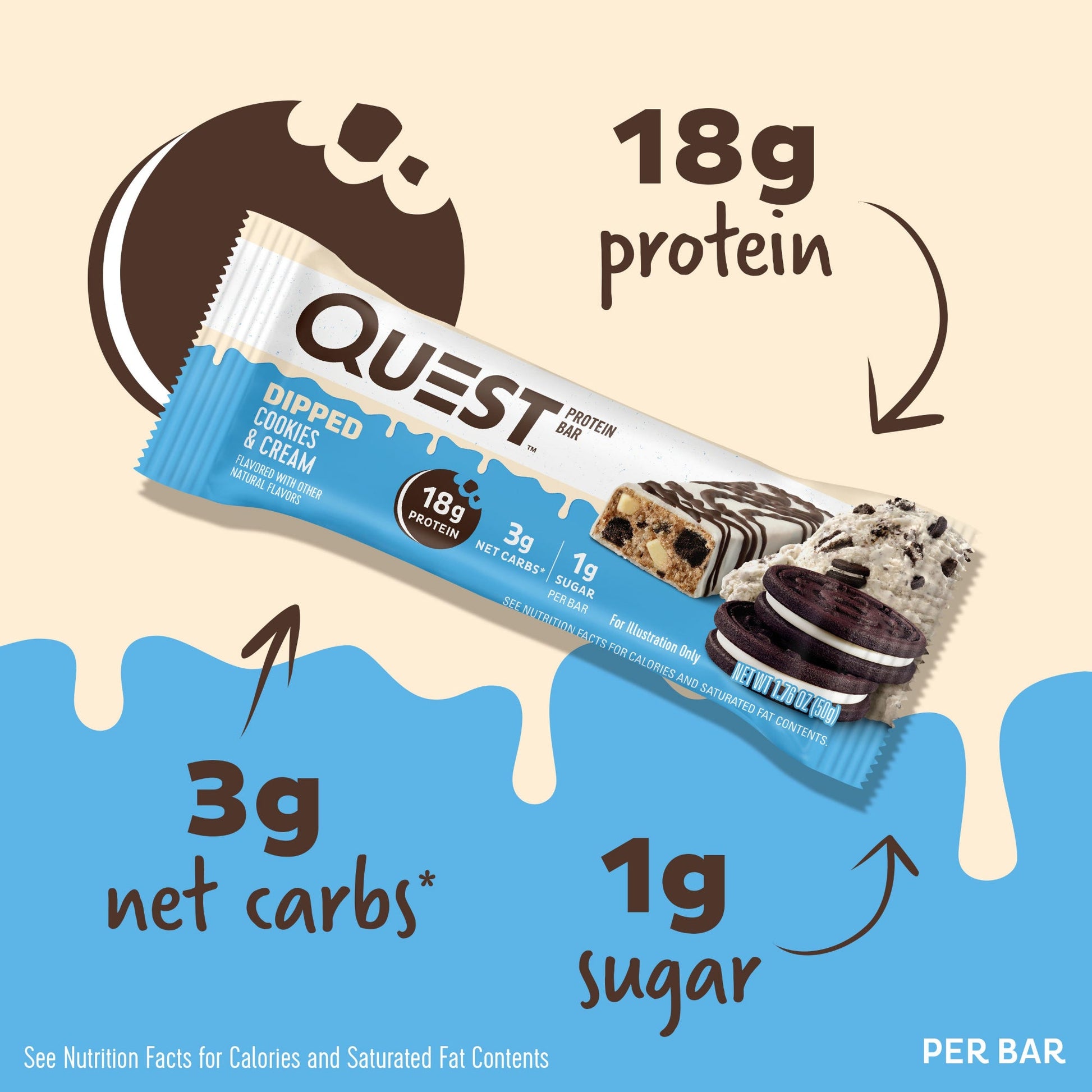 dipped-cookies-and-cream-protein-bars-f4 15807_QN_USA_ProteinBar_CAC_InterimAssetUpdate_Digital-Dipped-ProductCarouselSet_Macros.jpg