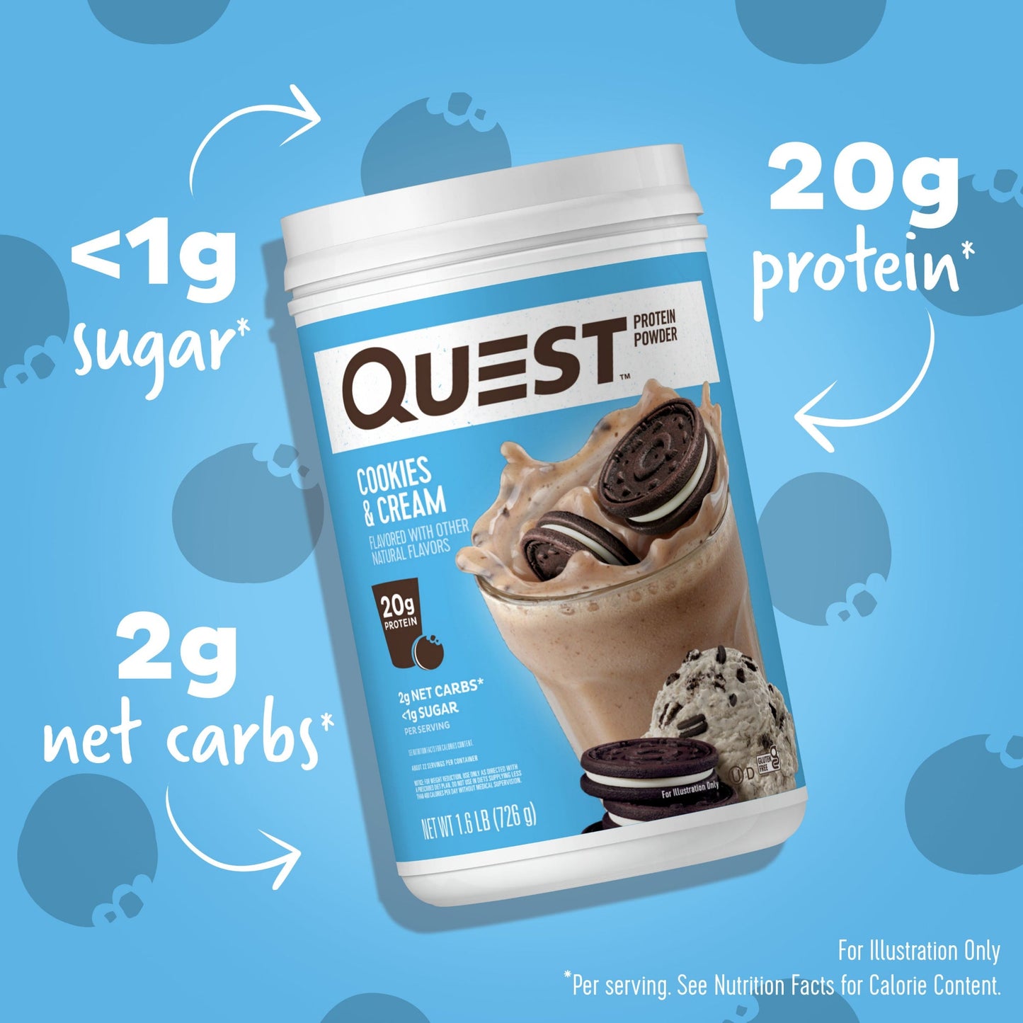 cookies-and-cream-protein-powder-c3 15807_QN_USA_ProteinBar_CAC_InterimAssetUpdate_Digital-Powders-ProductCarouselSet_Macros.jpg