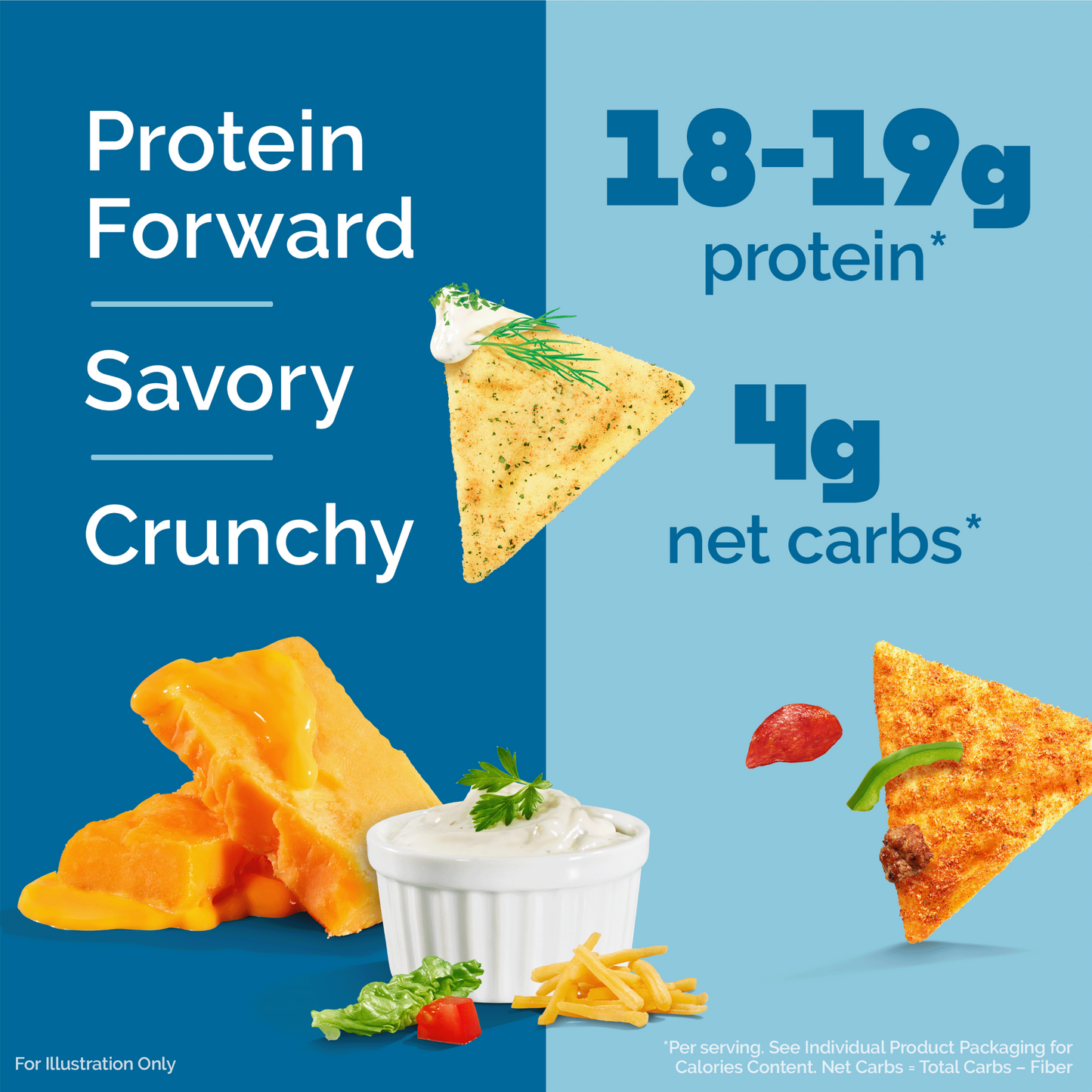 variety-pack-tortilla-style-protein-chips-q0 16001_QN_USA_eComm_ProductCarousel_Amazon_TortillaChipsVarietyPack_Macros_Benefits.png