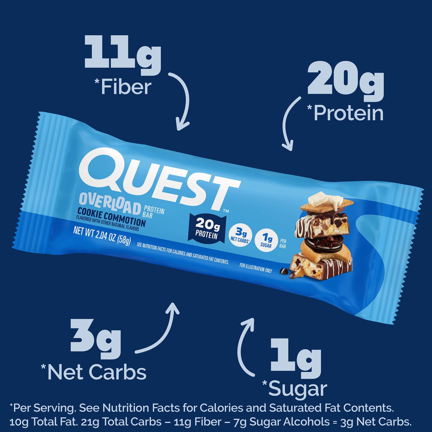 cookie-commotion-overload-bar-r3 qst-015856-cookie-commotion-overload-bar_2.jpg